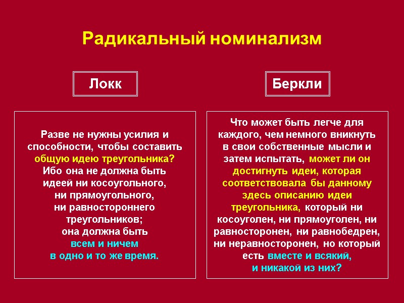 Радикальный номинализм Что может быть легче для каждого, чем немного вникнуть в свои собственные